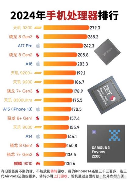 最先进高科技产品有哪些_2024年黑科技排行榜