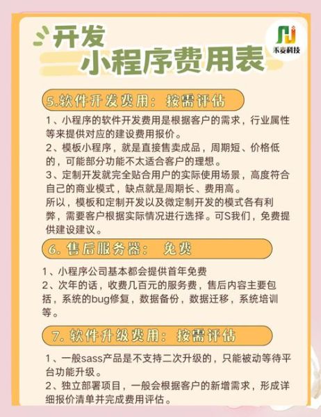 上海小程序开发哪家好_微信小程序制作费用是多少