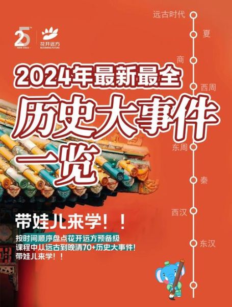 历史节目知识大全_哪些值得收藏