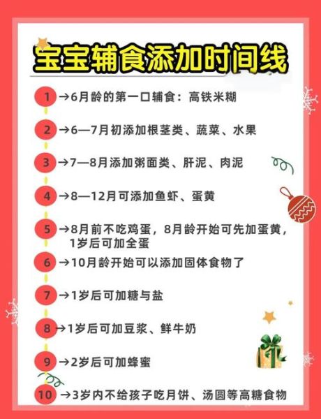 宝宝辅食怎么添加_新生儿护理注意事项