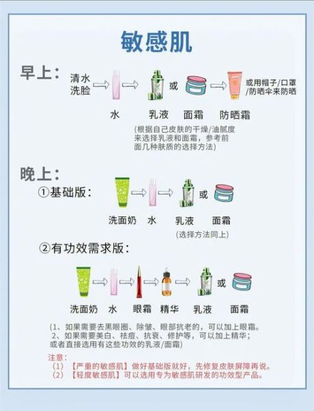 素颜怎么保养皮肤_素颜日常护肤步骤