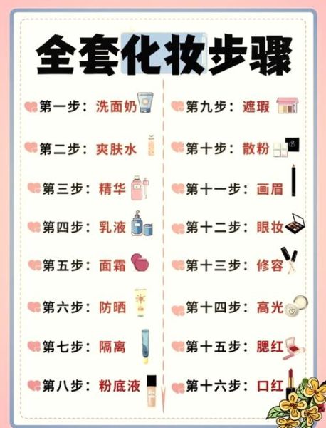 素颜怎么保养皮肤_素颜日常护肤步骤