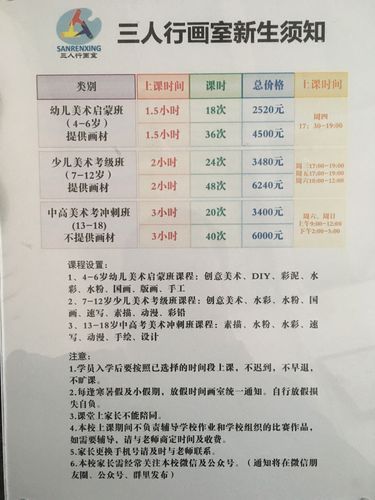 如何给孩子选美术班_少儿美术班怎么收费