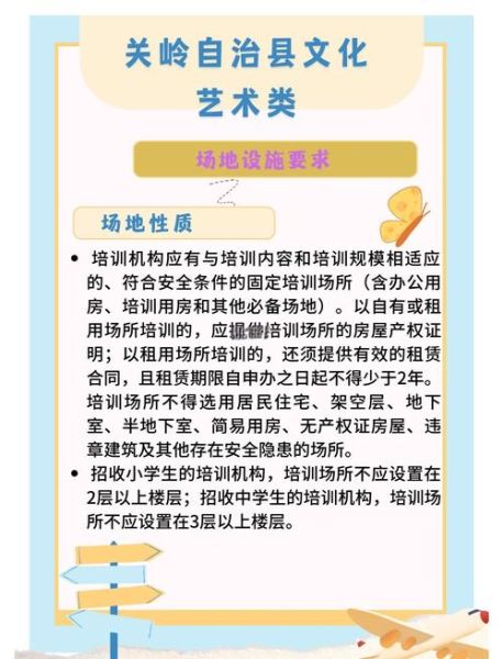 艺术场地怎么选_艺术场地租赁价格