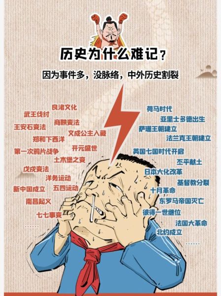 历史难料大全_哪些事件最难预测