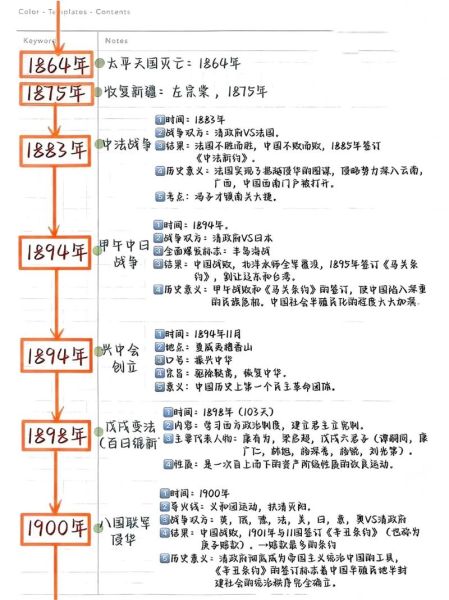 历史难料大全_哪些事件最难预测