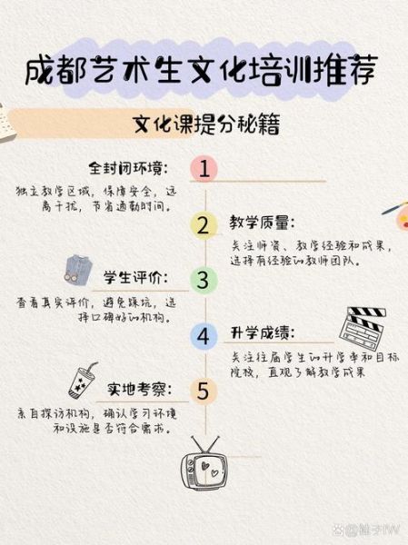 艺术培训班怎么选_艺术生文化课提分技巧