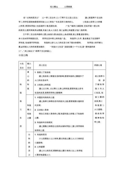 科技产品如何改变生命_教案怎么写