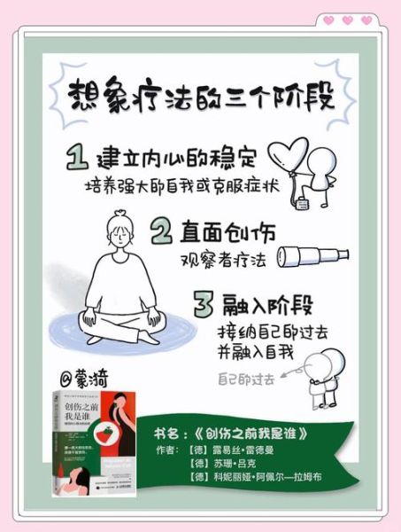 艺术疗愈写作是什么_如何开始艺术疗愈写作