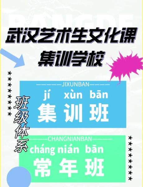 艺术培训机构哪家好_如何挑选靠谱艺术班