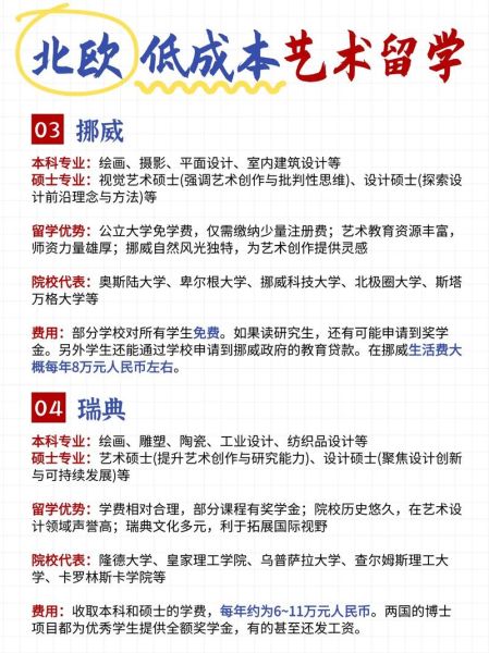 艺术梦怎么实现_艺术梦需要哪些条件