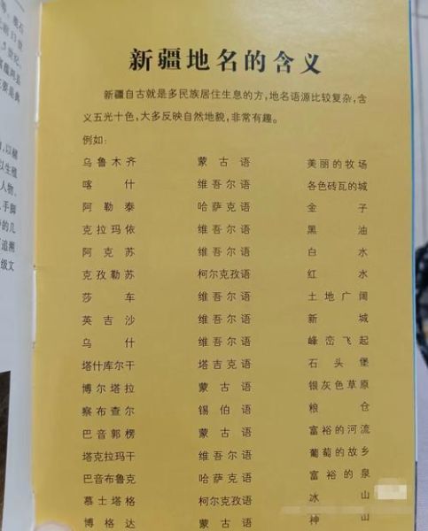 新疆历史密码大全_新疆历史密码有哪些