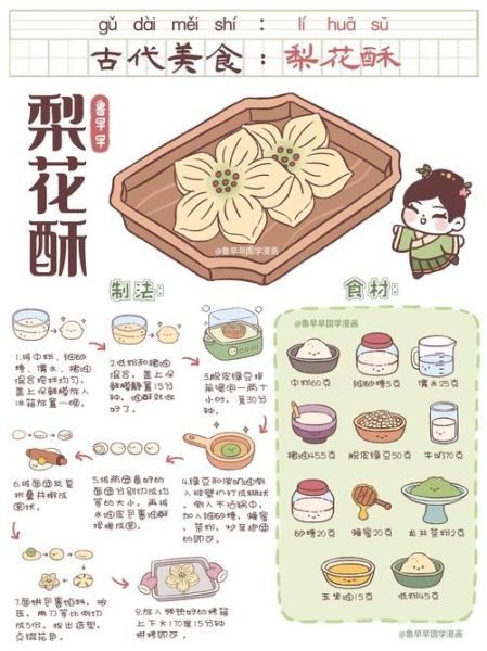 古代小吃有哪些_传统小吃起源故事