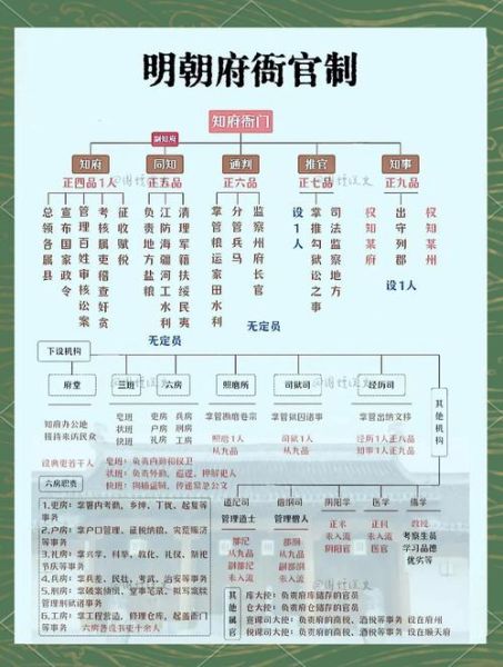 历史组织名称大全_古代秘密社团有哪些