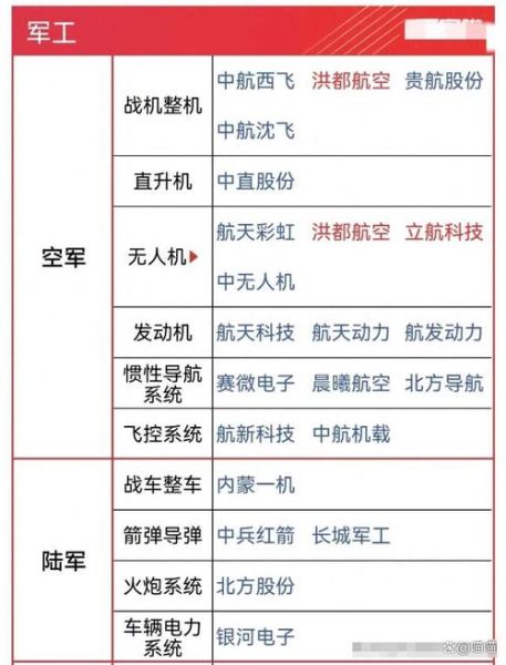 华懋科技安全气囊布怎么样_华懋科技安全气囊布价格