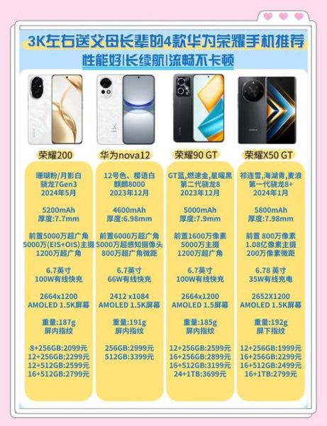 华为手机哪款性价比最高_2024年值得买吗