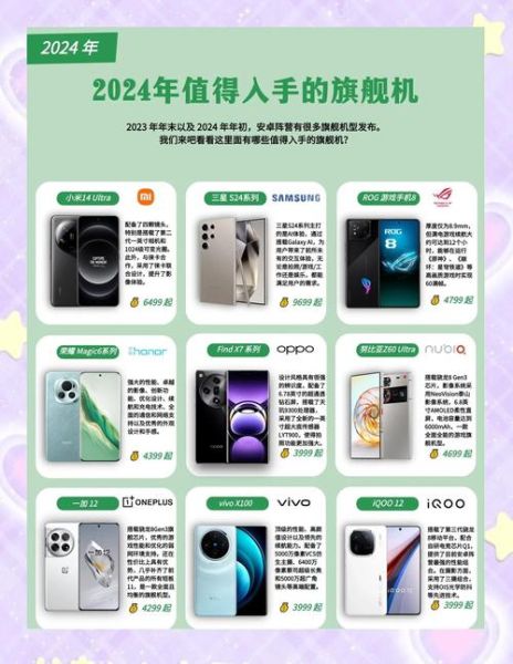 2022爆款科技产品有哪些_怎么选才不踩坑