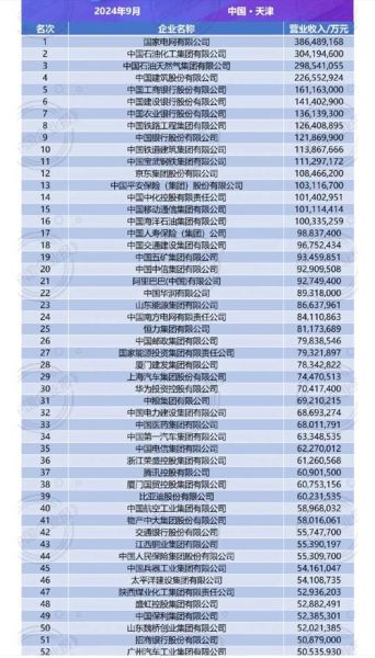 国产科技产品有哪些_中国制造科技品牌排行榜