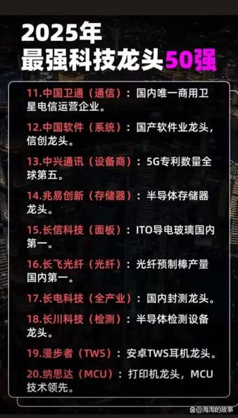 国产科技产品有哪些_中国制造科技品牌排行榜