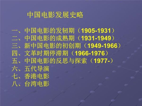 解说历史电影大全_如何挑选必看经典