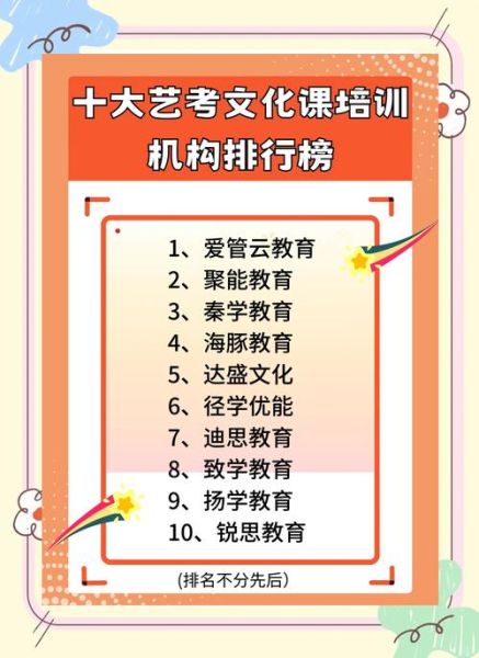 艺术才艺培训机构哪家好_如何挑选适合孩子的课程