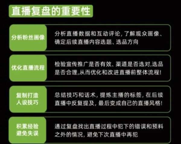 科技产品直播怎么做_科技直播带货技巧