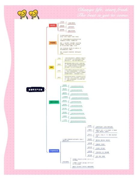 科技产品直播怎么做_科技直播带货技巧