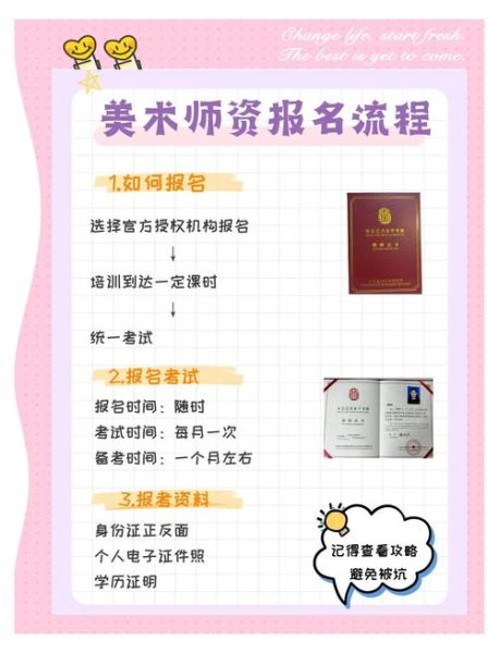 艺术培训证书有用吗_怎么考
