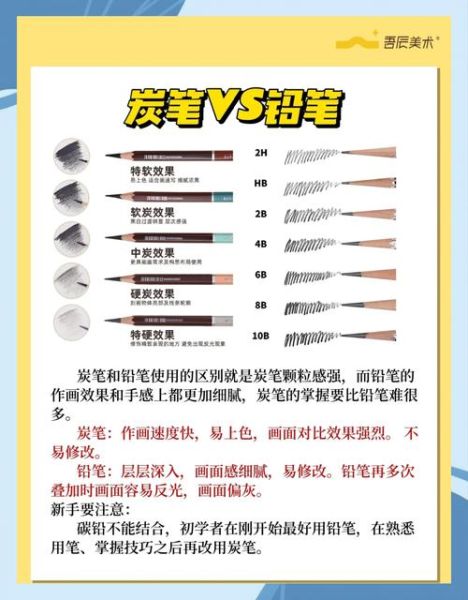 炭笔素描入门技巧_炭笔和铅笔的区别