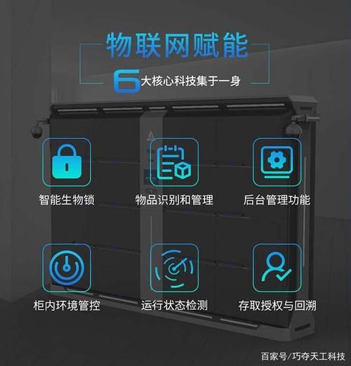 雷利智能科技怎么样_雷利智能科技产品有哪些