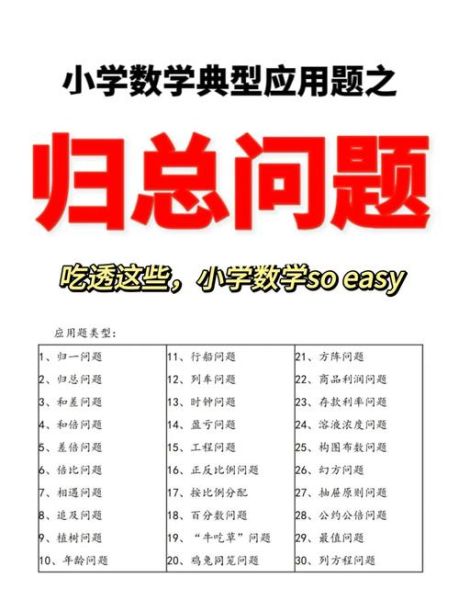 数学题怎么应用到生活_数学题文案怎么写