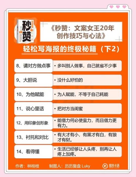 文案艺术2020怎么写_文案艺术2020写作技巧