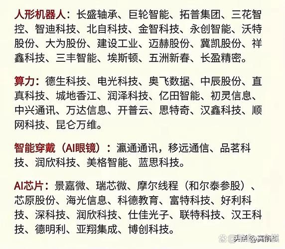 宽普科技产品属于哪个产业链_宽普科技在产业链中的角色