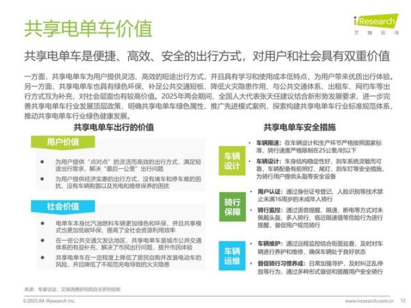 共享单车算不算科技产品_科技属性深度解析