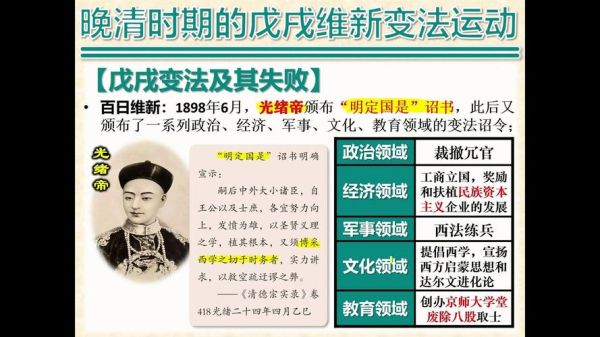 历史变法大全_历代改革成败原因