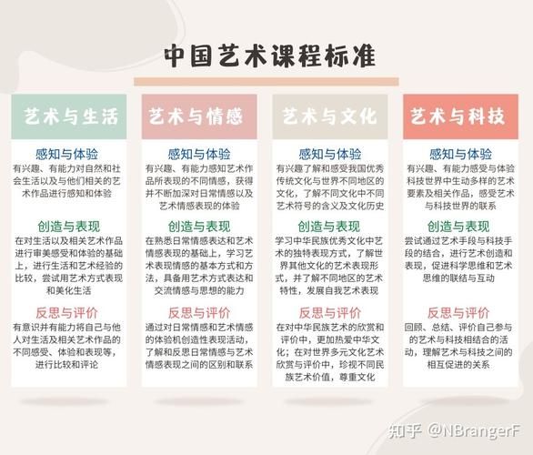 艺术精神是什么_如何培养艺术精神