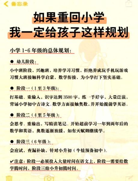 艺术成长规划怎么做_零基础如何制定