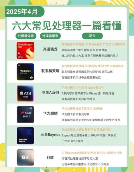 脑科技产品有用吗_脑科技产品怎么选