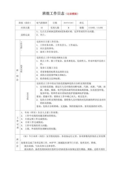 公司日常记录怎么写_工作日志模板推荐
