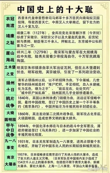 什么是历史宣传词大全_如何写出有感染力的历史宣传词