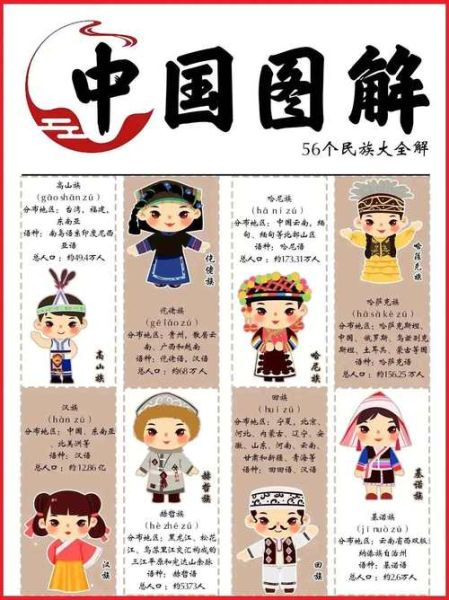 历史民族图片大全_如何快速找到高清原图