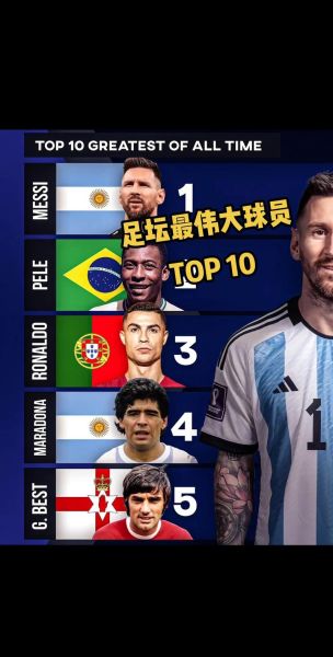 欧洲足坛历史大全_哪些球队最伟大