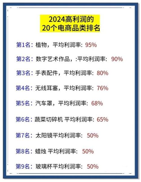 2024年销量最高的高科技产品有哪些_为什么它们卖爆