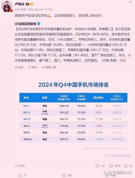 2024年销量最高的高科技产品有哪些_为什么它们卖爆