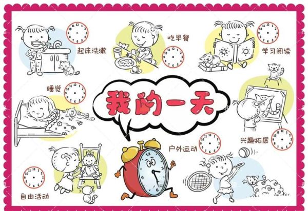 一日生活体验怎么做_如何规划一天时间