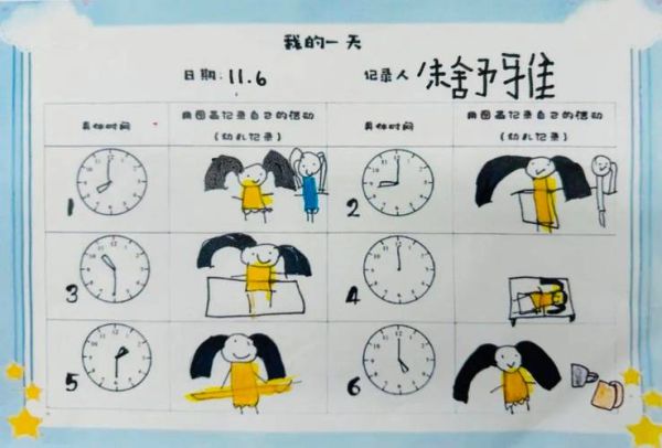 一日生活体验怎么做_如何规划一天时间