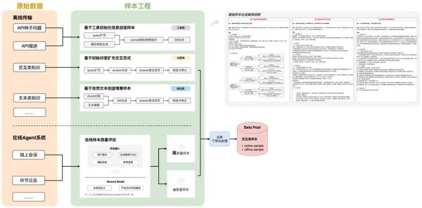 浙江大学科技产品设计流程_如何落地