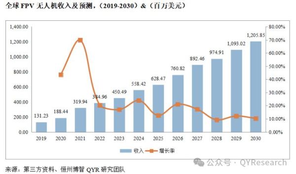 我国高科技产品有哪些_未来发展趋势如何
