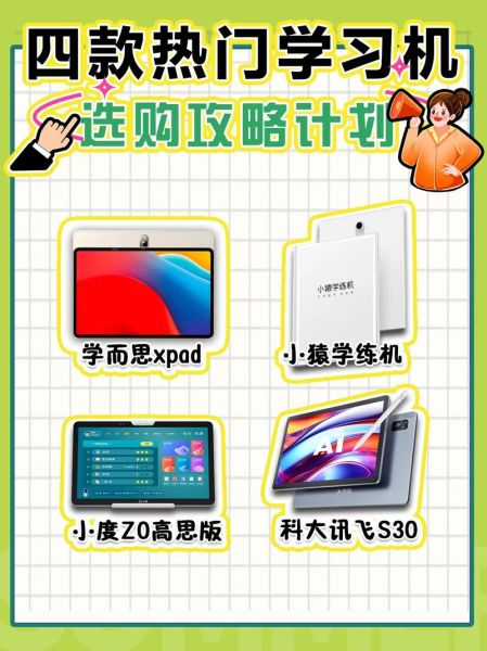 高科技产品学习成本太高怎么办_如何快速上手新设备