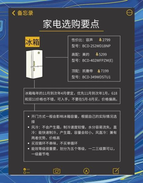 央视报道的高科技产品有哪些_如何选购最实用